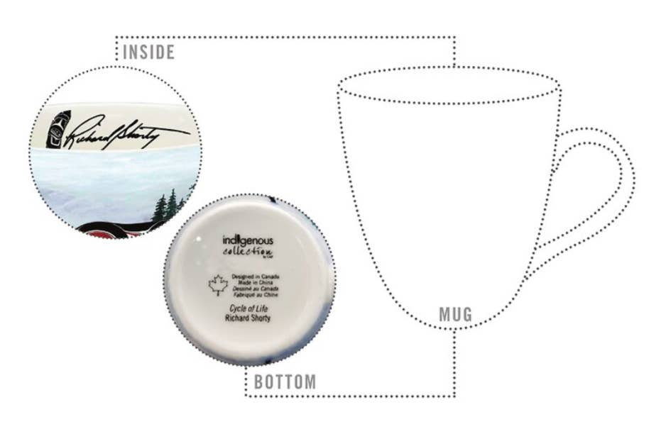 Signature Mug - by Indigenous Puzzles & Art